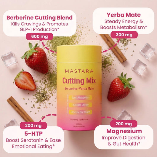 Berberine & Yerba Mate Cutting Mix