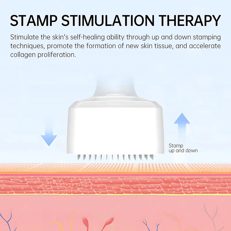 Derma Stamp Micro Needling Tool
