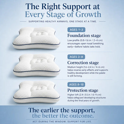 Mastara | Kids Posture Support Pillow