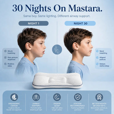 Mastara | Kids Posture Support Pillow
