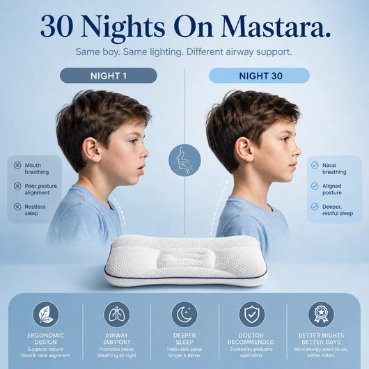 Mastara | Kids Posture Support Pillow