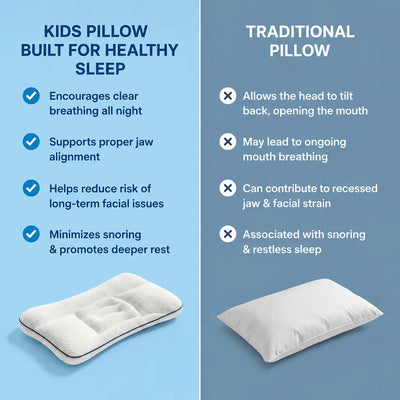 Mastara | Kids Posture Support Pillow