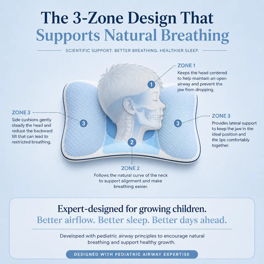 Mastara | Kids Posture Support Pillow